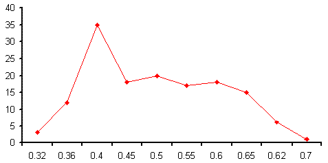 Ներմուծեք նկարագրությունը_749