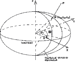 Ներմուծեք նկարագրությունը_19925