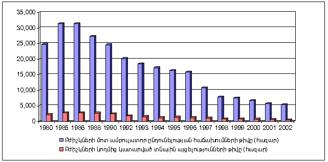 Ներմուծեք նկարագրությունը_20194
