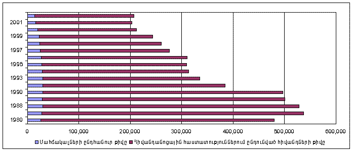 Ներմուծեք նկարագրությունը_20195