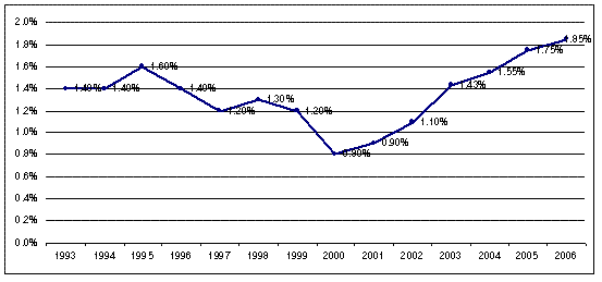 Ներմուծեք նկարագրությունը_20199