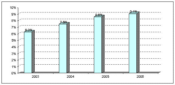 Ներմուծեք նկարագրությունը_20200