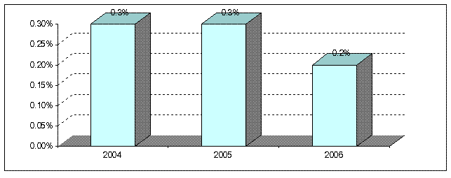 Ներմուծեք նկարագրությունը_20208