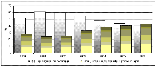 Ներմուծեք նկարագրությունը_20198