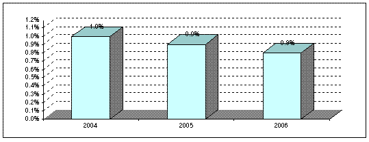 Ներմուծեք նկարագրությունը_20206