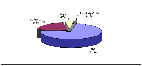 Ներմուծեք նկարագրությունը_20185