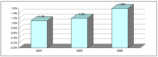Ներմուծեք նկարագրությունը_20203