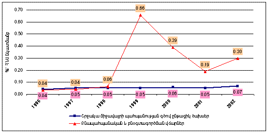 Ներմուծեք նկարագրությունը_20210