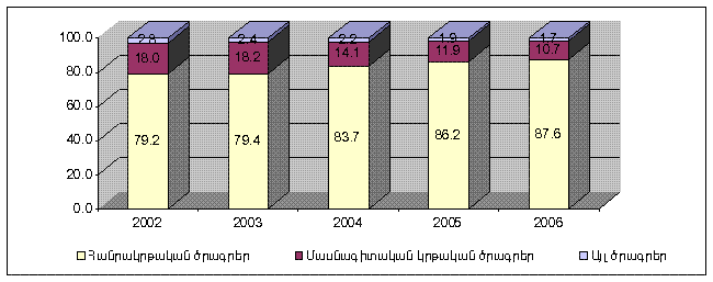 Ներմուծեք նկարագրությունը_20188