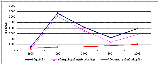 Ներմուծեք նկարագրությունը_20209