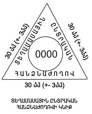 Ներմուծեք նկարագրությունը_1424