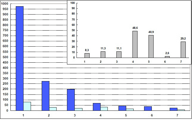 Ներմուծեք նկարագրությունը_1904
