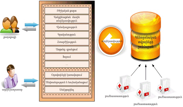 Ներմուծեք նկարագրությունը_2057